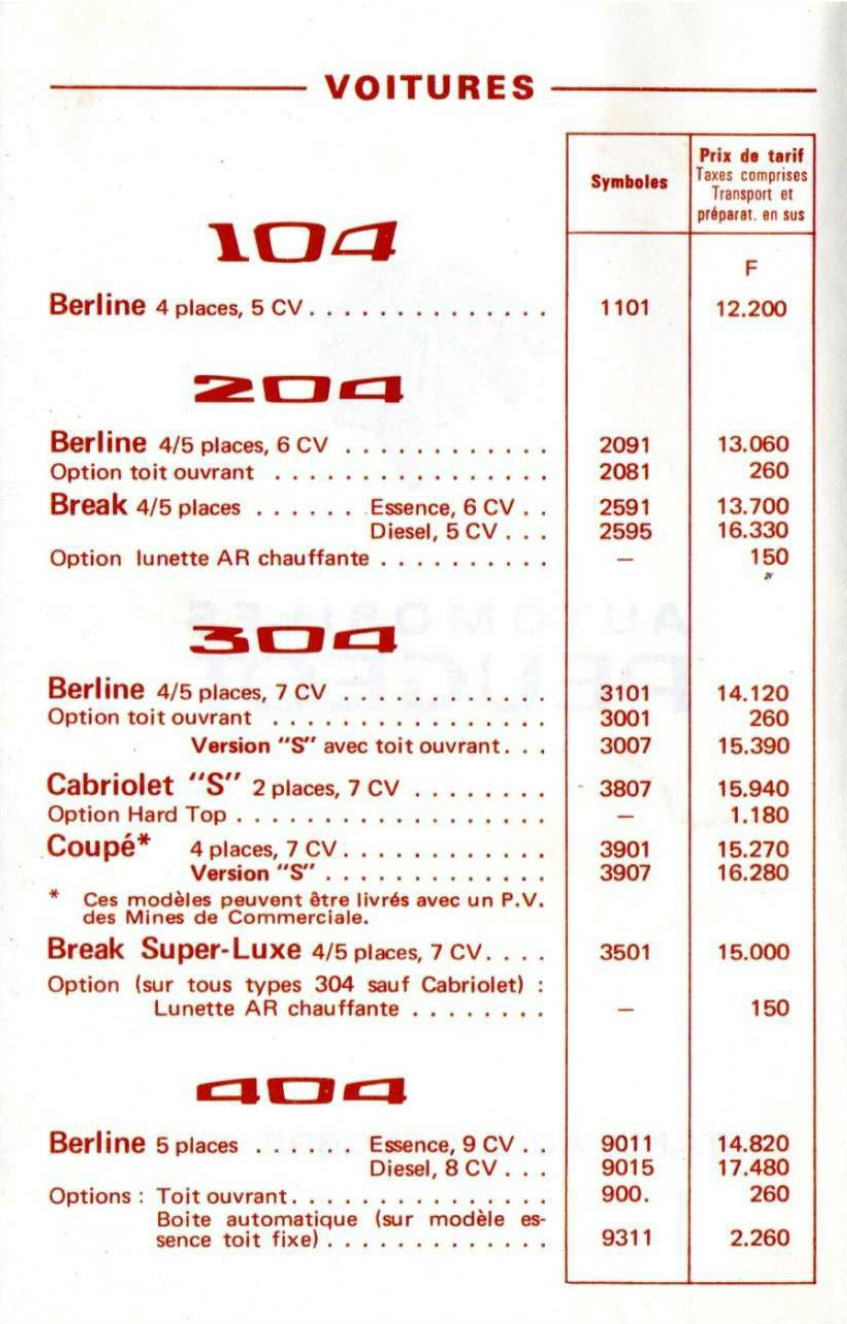 Catalogue FACOM 1973 Avec Tarifs – Outillage Vintage – État D'usage